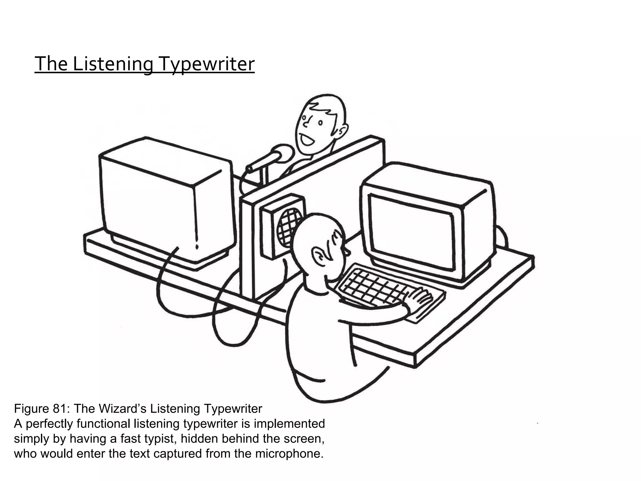 The Listening Typewriter Figure 81: The Wizard’s Listening Typewriter A perfectly functional listening typewriter is implemented simply by having a fast typist, hidden behind the screen, who would enter the text captured from the microphone. 