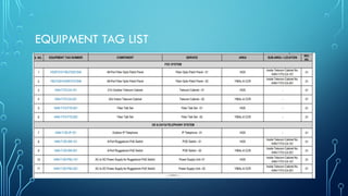 EQUIPMENT TAG LIST
 