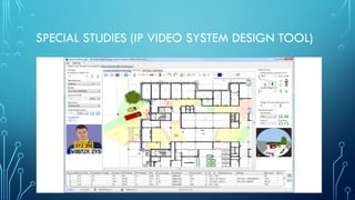 SPECIAL STUDIES (IP VIDEO SYSTEM DESIGN TOOL)
 