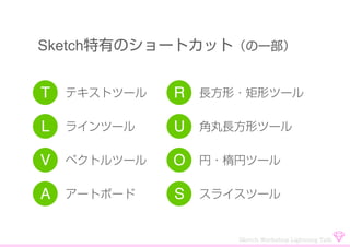 T テキストツール R 長方形・矩形ツール
L ラインツール U 角丸長方形ツール
V ベクトルツール
A アートボード
O 円・楕円ツール
S スライスツール
Sketch特有のショートカット（の一部）
Sketch Workshop Lightning Talk
 