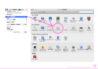 Sketch Workshop Lightning Talk
 