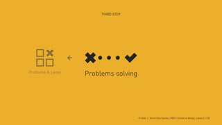 © 2016. L. Vieira Dos Santos | MDI | School of design, Laval U. | 12
THIRD STEP
Problems solvingProblems & Lacks
 