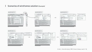 © 2016. L. Vieira Dos Santos | MDI | School of design, Laval U. | 14
| Scenarios of wireframes solution (Example)
 