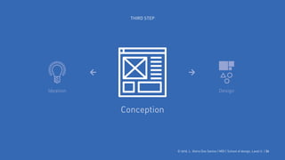 © 2016. L. Vieira Dos Santos | MDI | School of design, Laval U. | 26
THIRD STEP
Conception
DesignIdeation
 