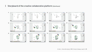 © 2016. L. Vieira Dos Santos | MDI | School of design, Laval U. | 29
| Storyboard of the creative collaborative platform (Interfaces)
I1 I2 I3 I4
I9 I10 I11 I12
I5 I6 I7 I8
 