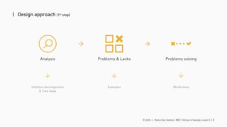 © 2016. L. Vieira Dos Santos | MDI | School of design, Laval U. | 3
| Design approach (1st
step)
Problems solving
Wireframes
Problems & Lacks
Examples
Analysis
Interface decomposition
& Tree views
 