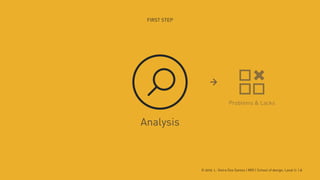 © 2016. L. Vieira Dos Santos | MDI | School of design, Laval U. | 4
FIRST STEP
Analysis
Problems & Lacks
 