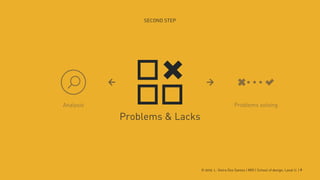© 2016. L. Vieira Dos Santos | MDI | School of design, Laval U. | 9
SECOND STEP
Problems solving
Problems & Lacks
Analysis
 