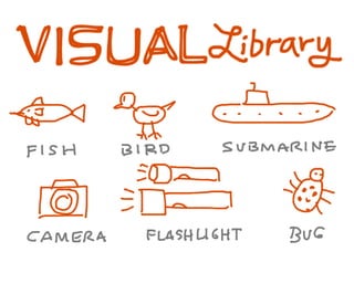 Sketchnote Workshop Deck: That Conference 2013