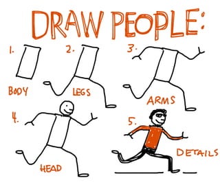 Sketchnote Workshop Deck: That Conference 2013