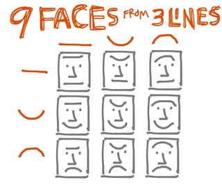 Sketchnote Workshop Deck: That Conference 2013