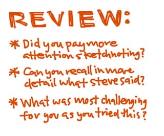 Sketchnote Workshop Deck: That Conference 2013