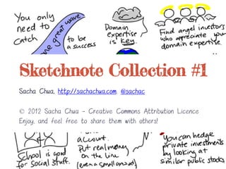 Sketchnote Collection #1
Sacha Chua, http://sachachua.com, @sachac

© 2012 Sacha Chua - Creative Commons Attribution Licence
Enjoy, and feel free to share them with others!
 