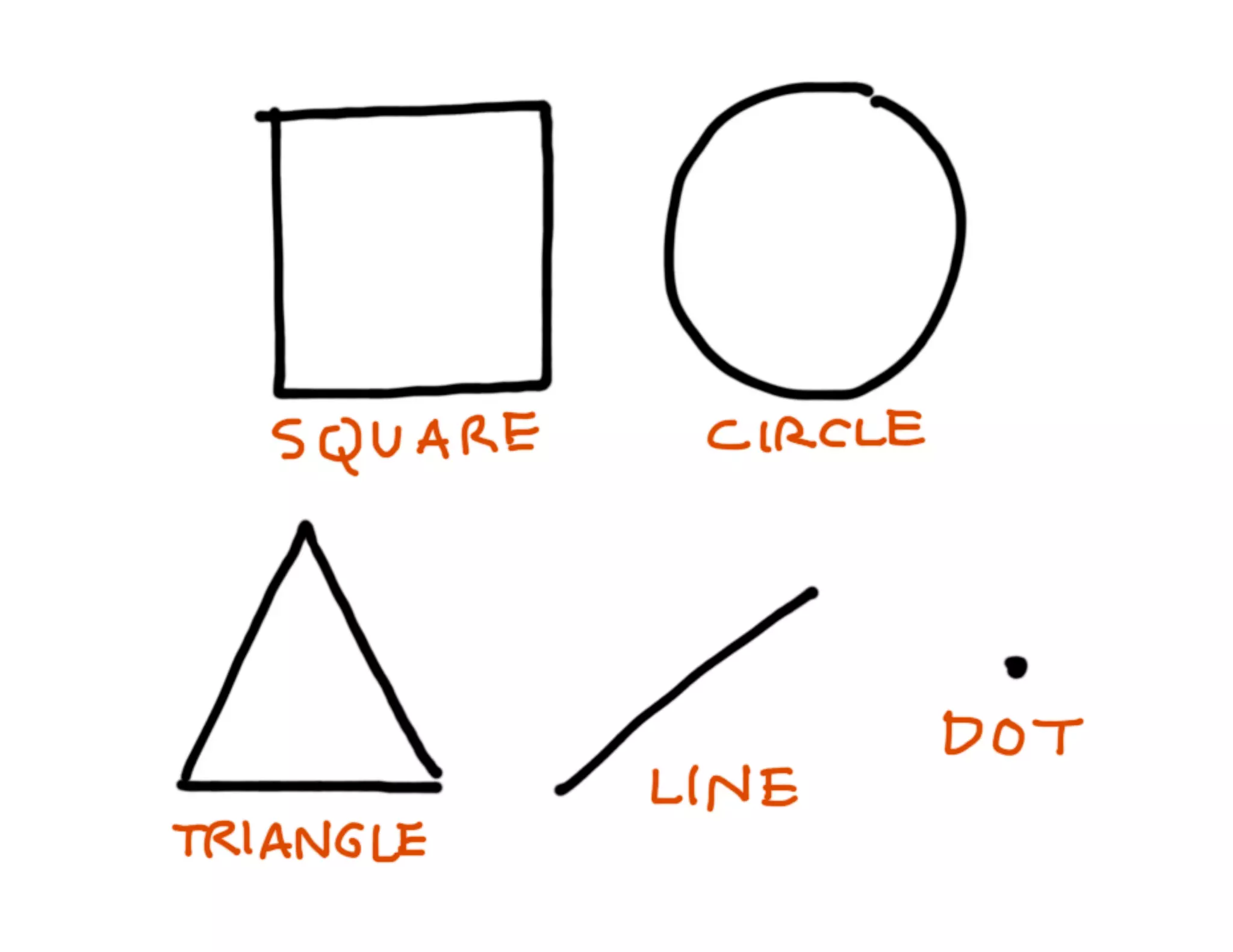 Sketchnote Mini Workshop / визуальные заметки 