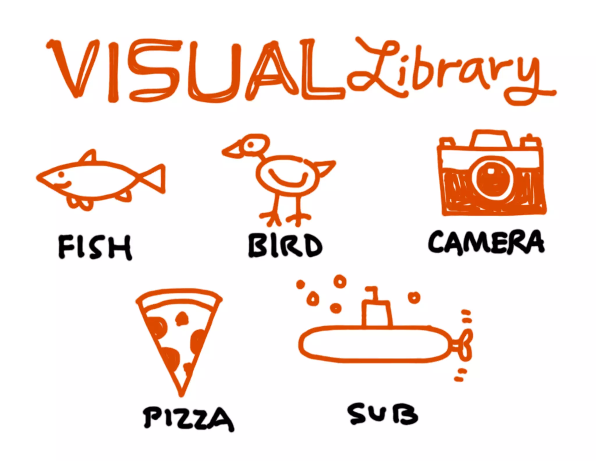 Sketchnote Mini Workshop / визуальные заметки 