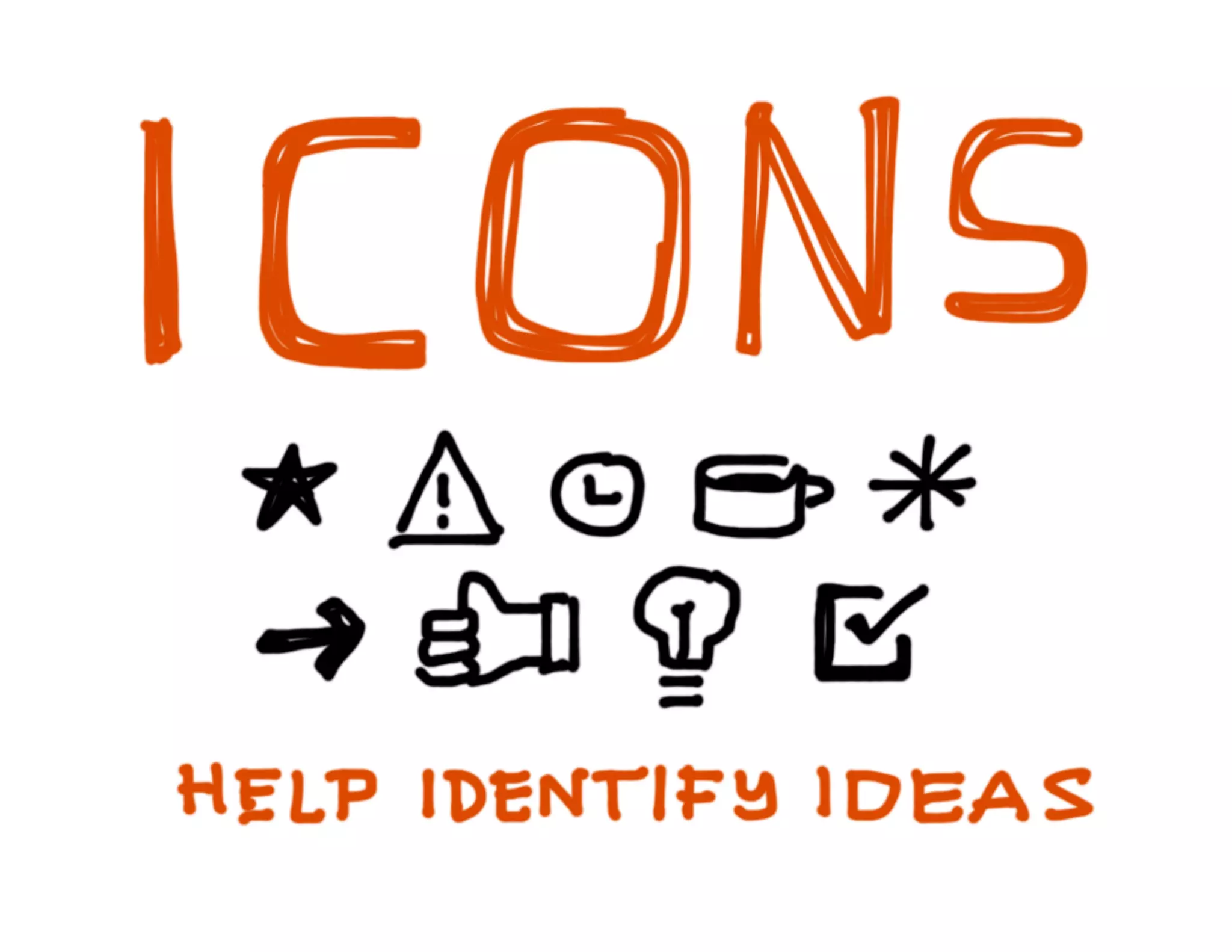 Sketchnote Mini Workshop / визуальные заметки 