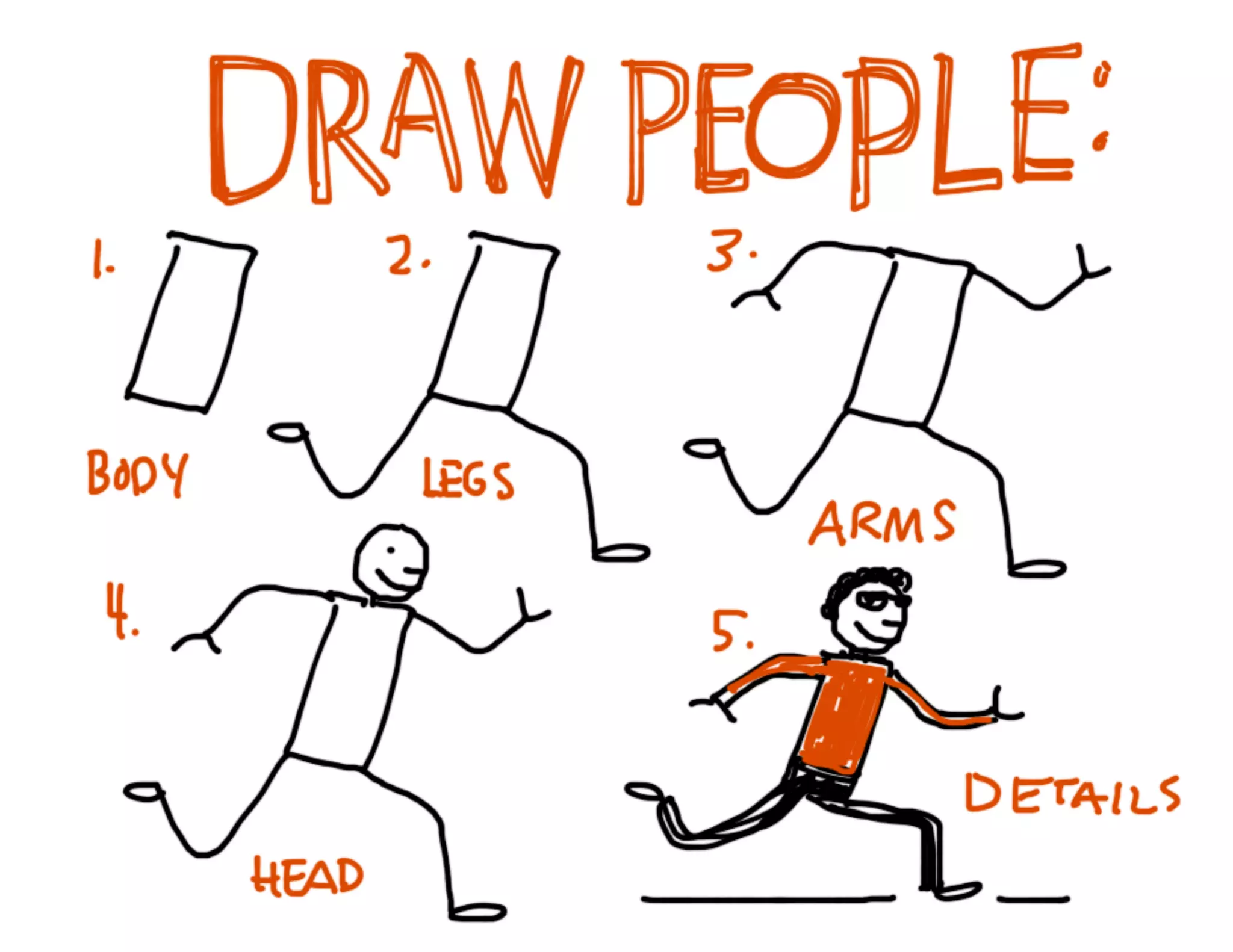 Sketchnote Mini Workshop / визуальные заметки 