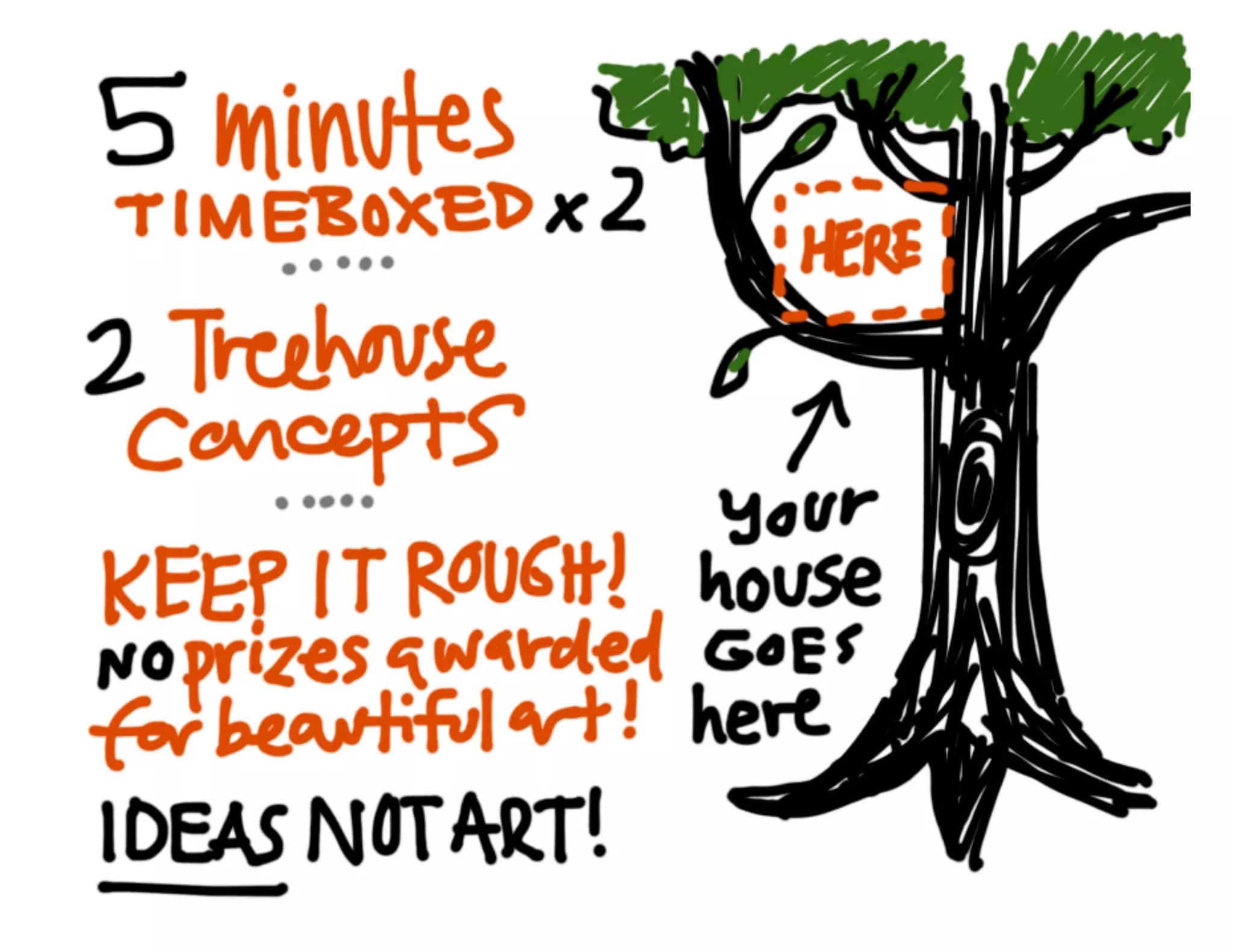 Sketchnote Mini Workshop / визуальные заметки 