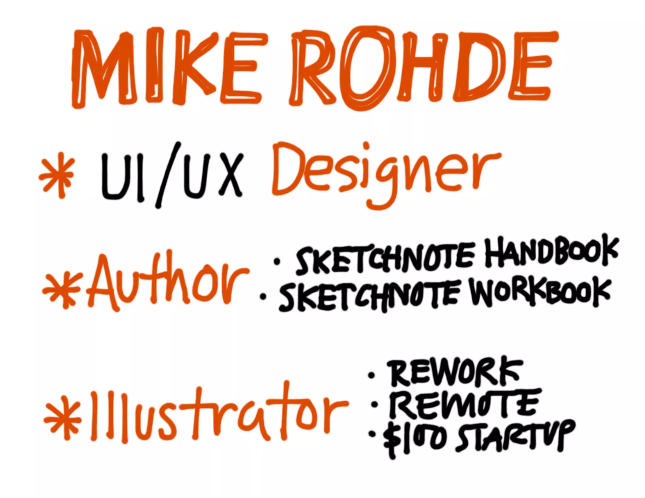 Sketchnote Mini Workshop / визуальные заметки 