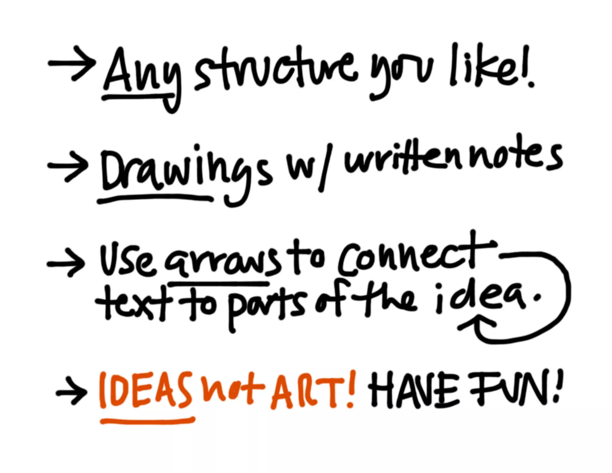 Sketchnote Mini Workshop / визуальные заметки 