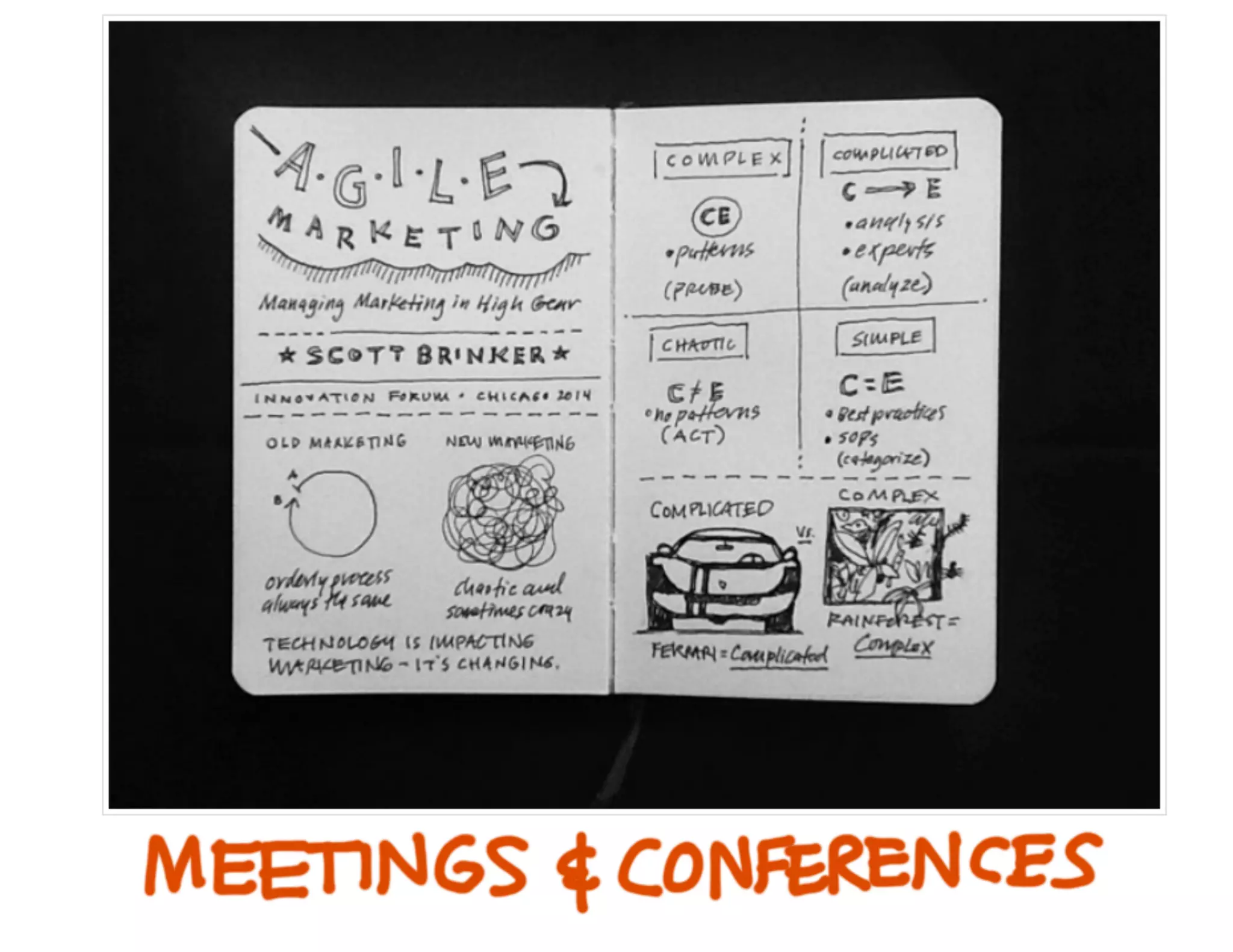 Sketchnote Mini Workshop / визуальные заметки 