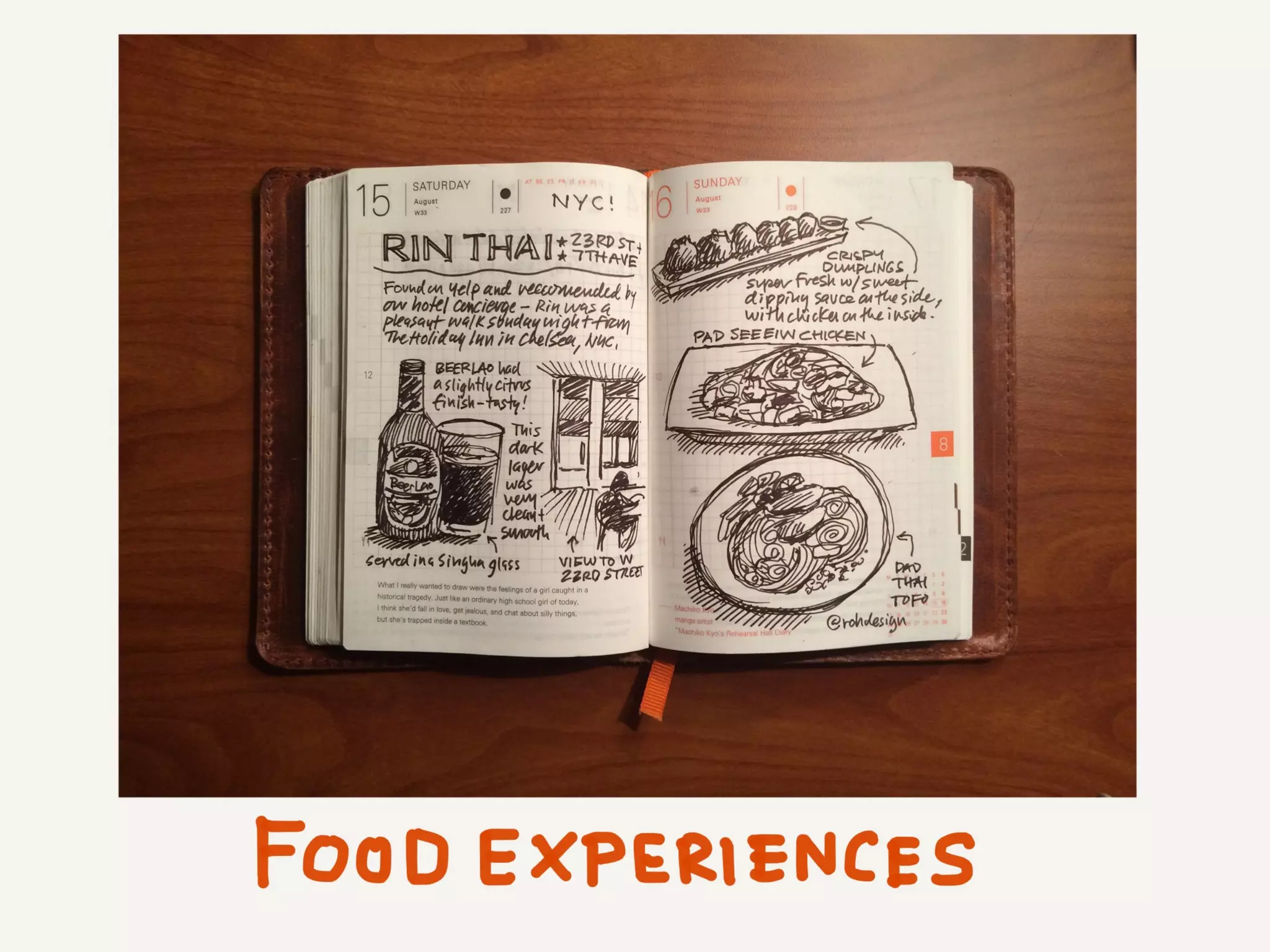 The Sketchnote Mini-Workshop