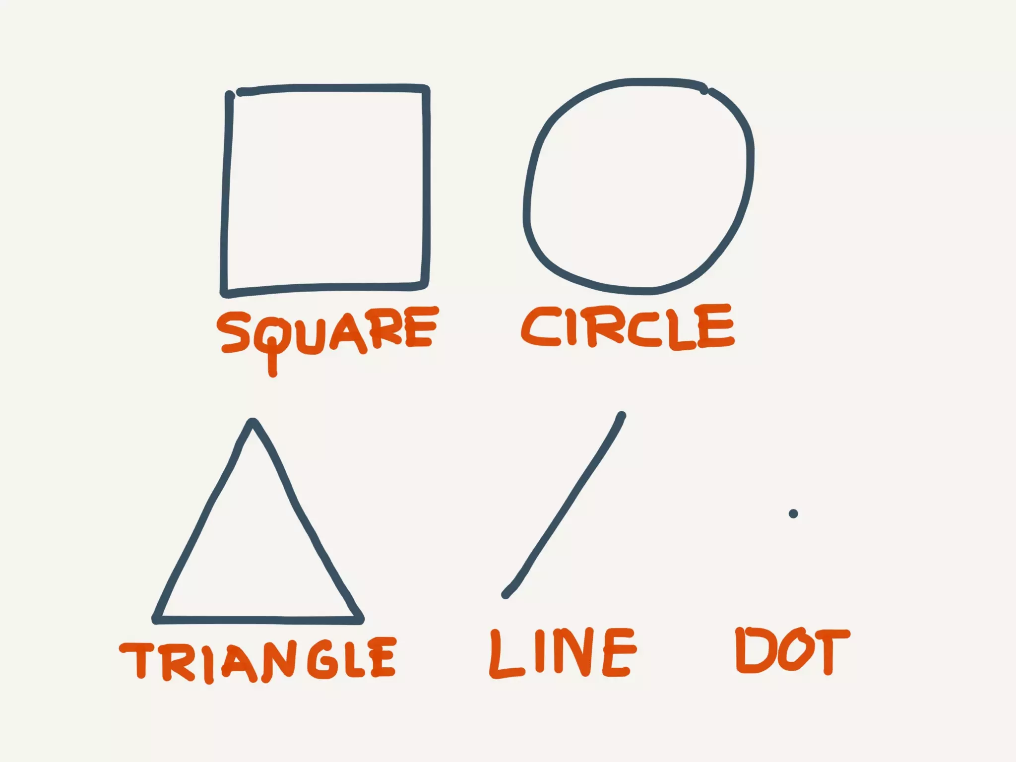 The Sketchnote Mini-Workshop