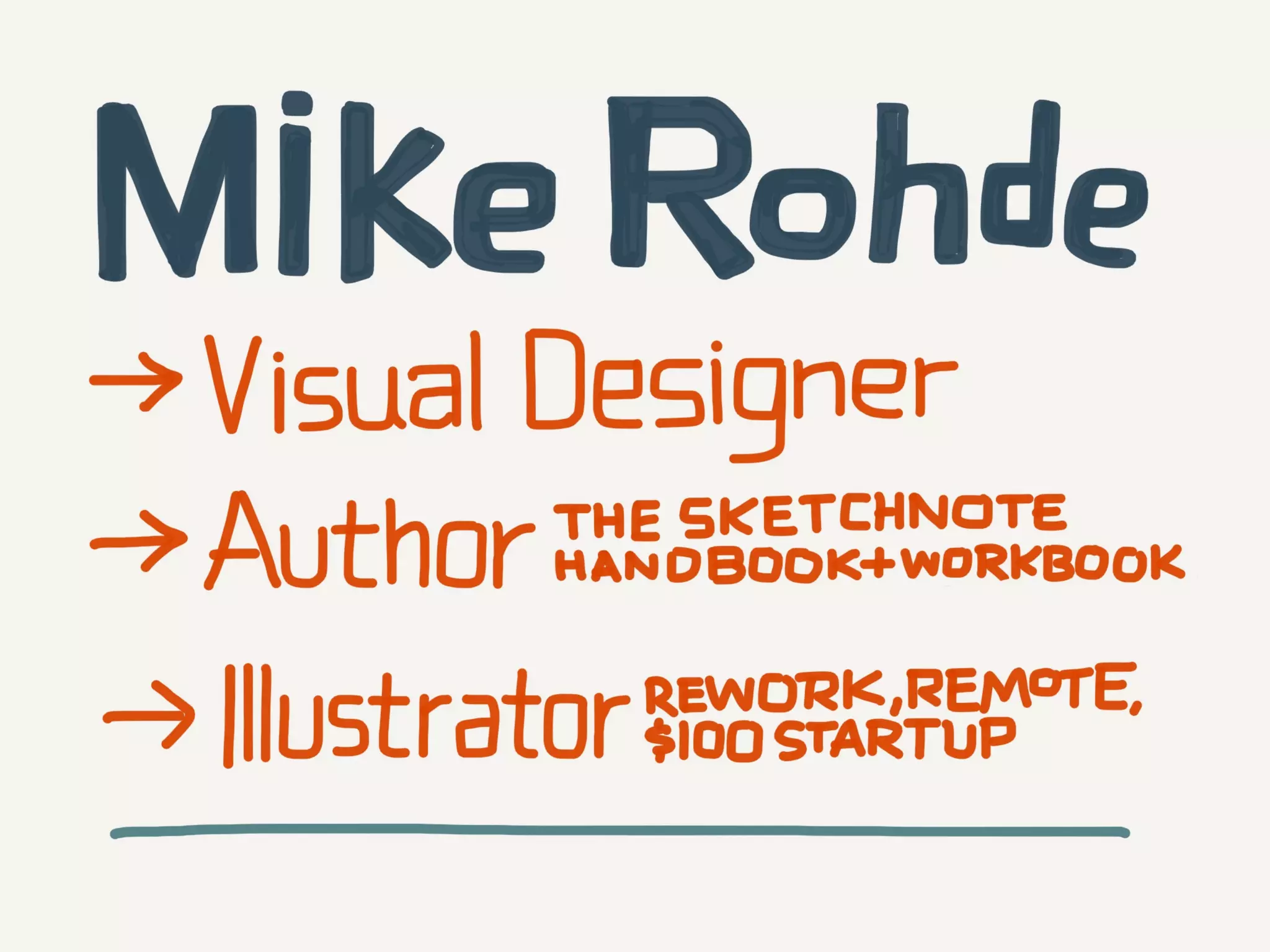 The Sketchnote Mini-Workshop