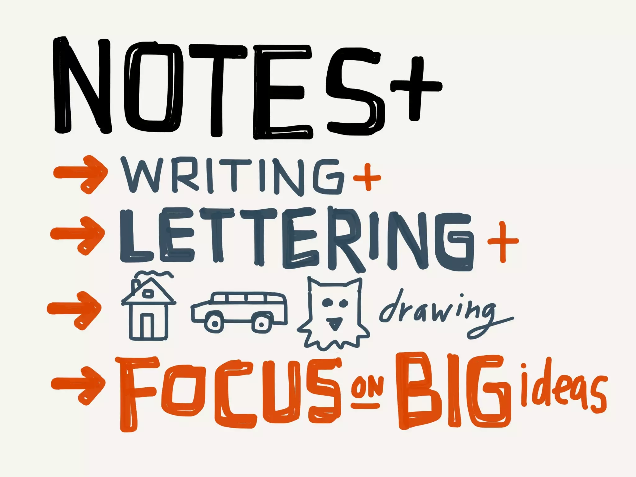 The Sketchnote Mini-Workshop