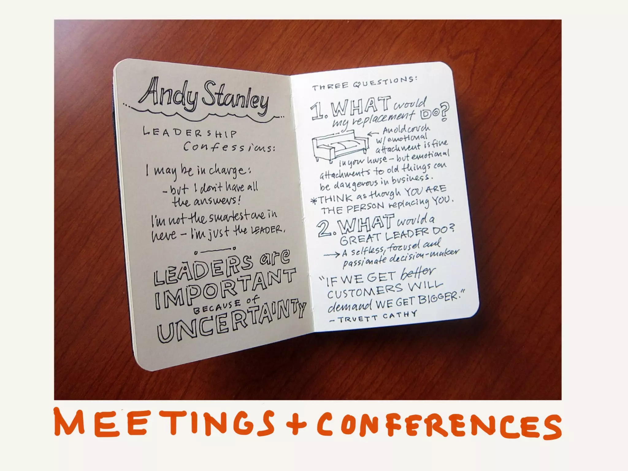 The Sketchnote Mini-Workshop