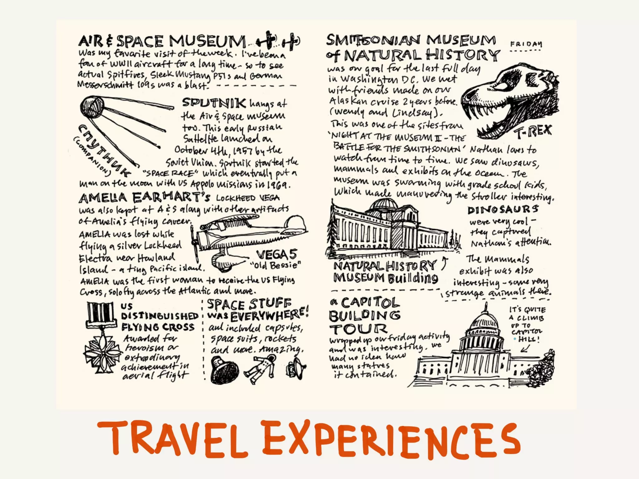 The Sketchnote Mini-Workshop