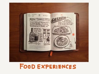 The Sketchnote Mini-Workshop