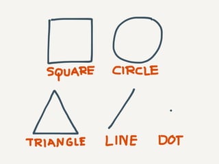 The Sketchnote Mini-Workshop