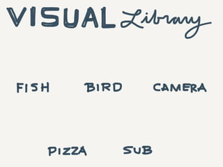 The Sketchnote Mini-Workshop