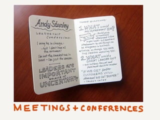 The Sketchnote Mini-Workshop