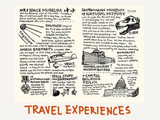 The Sketchnote Mini-Workshop