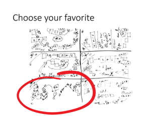 Choose your favorite
 