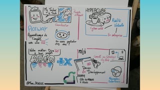 Sketchnotes et synthèses visuelles - Web2Day 2018