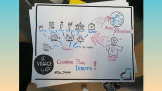 Sketchnotes et synthèses visuelles - Web2Day 2018