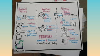 Sketchnotes et synthèses visuelles - Web2Day 2018