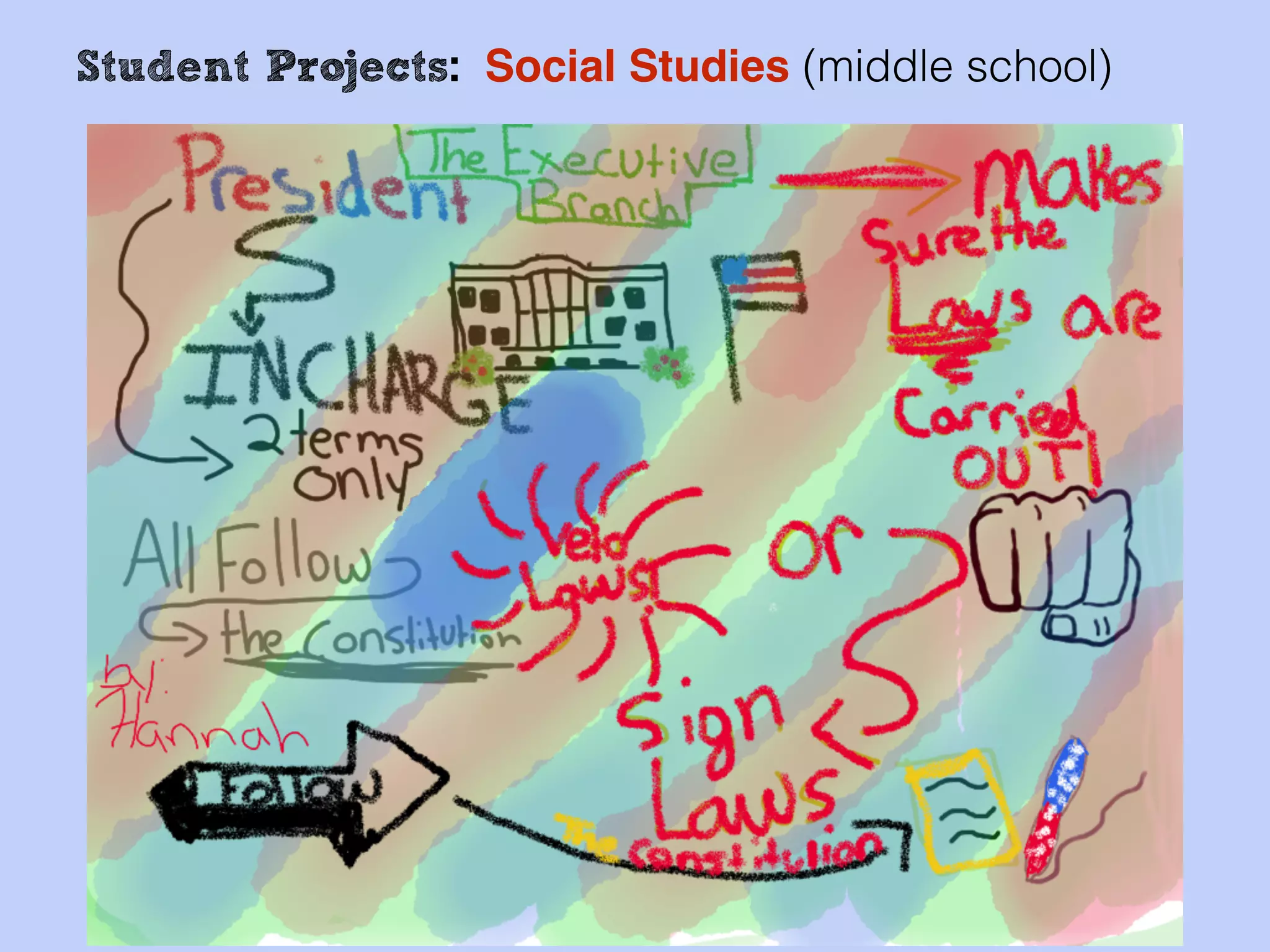 Student Projects: Social Studies (middle school)
 