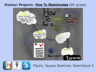 Sketchnote Elements: Practice!
 