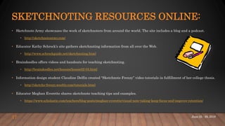 SKETCHNOTING RESOURCES ONLINE:
• Sketchnote Army showcases the work of sketchnoters from around the world. The site includes a blog and a podcast.
• http://sketchnotearmy.com/
• Educator Kathy Schrock’s site gathers sketchnoting information from all over the Web.
• http://www.schrockguide.net/sketchnoting.html
• Braindoodles offers videos and handouts for teaching sketchnoting.
• http://braindoodles.net/lessons/lesson02-03.html
• Information design student Claudine Delfin created “Sketchnote Frenzy” video tutorials in fulfillment of her college thesis.
• http://sketcho-frenzy.weebly.com/tutorials.html
• Educator Meghan Everette shares sketchnote teaching tips and examples.
• https://www.scholastic.com/teachers/blog-posts/meghan-everette/visual-note-taking-keep-focus-and-improve-retention/
17 June 25 - 28, 2018
 