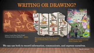WRITING OR DRAWING?
Indian Creek State Park (Utah)
National Archives Identifier: 545671
We can use both to record information, communicate, and express ourselves.
Hieroglyphs from the Great Hypostyle
Hall in Karnak (Seti I, 13th century
BC)
Graffiti artist at work in Leake
Street, London, 2009
2 June 25 - 28, 2018
 