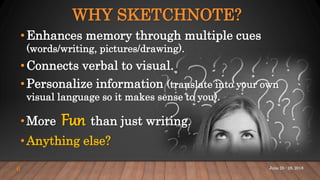 WHY SKETCHNOTE?
•Enhances memory through multiple cues
(words/writing, pictures/drawing).
•Connects verbal to visual.
•Personalize information (translate into your own
visual language so it makes sense to you).
•More Fun than just writing.
•Anything else?
6 June 25 - 28, 2018
 