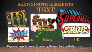 SKETCHNOTE ELEMENTS:
TEXT
3-DComic Book Style
Artistic Visual
Mnemonic
Fancy
Express importance and meaning (hierarchy and distinction).
7 June 25 - 28, 2018
 