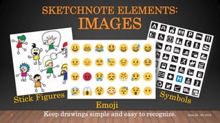 SKETCHNOTE ELEMENTS:
IMAGES
Emoji
Keep drawings simple and easy to recognize.8 June 25 - 28, 2018
 