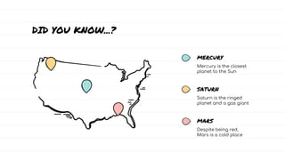 Mercury is the closest
planet to the Sun
MERCURY
Saturn is the ringed
planet and a gas giant
SATURN
Despite being red,
Mars is a cold place
MARS
DID YOU KNOW...?
 
