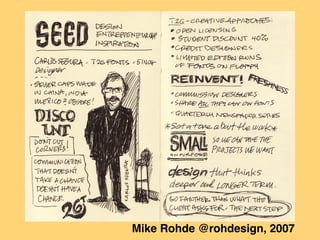 Mike Rohde @rohdesign, 2007
 