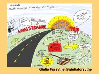 Giulia Forsythe @giuliaforsythe
 